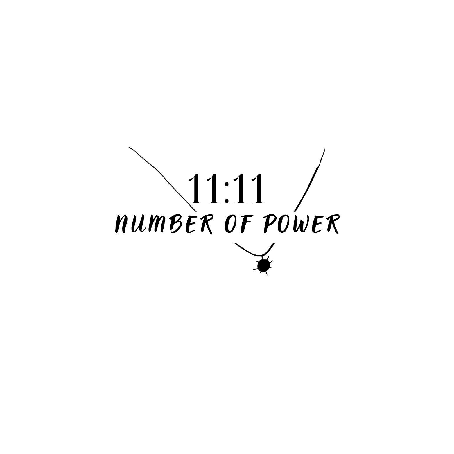 Number of Power 
